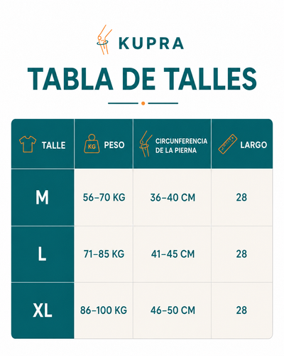 Rodillera de Compresion Bambú